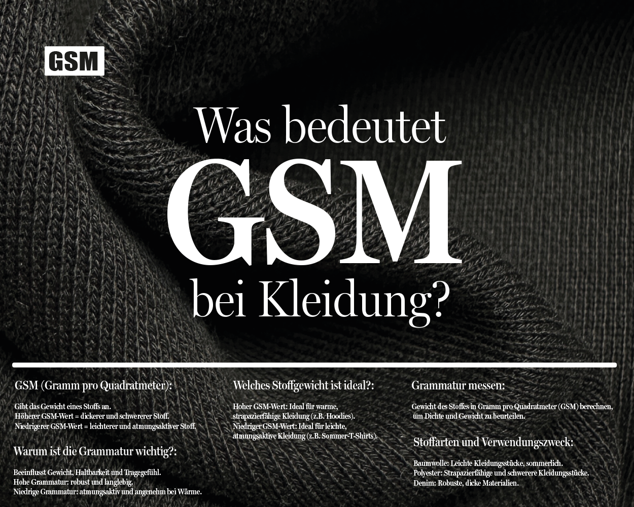 Was ist GSM? Bedutung bei Kleidung erklärt.